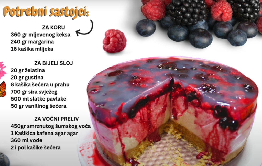 Savršeni Cheesecake sa Šumskim Voćem?
