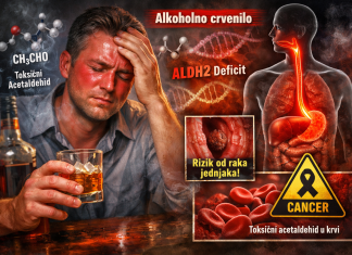 Ako vam lice pocrveni nakon alkohola – tijelo vam šalje alarm koji ne smijete ignorisati! Ako vam lice pocrveni nakon alkohola – tijelo vam šalje alarm koji ne smijete ignorisati!