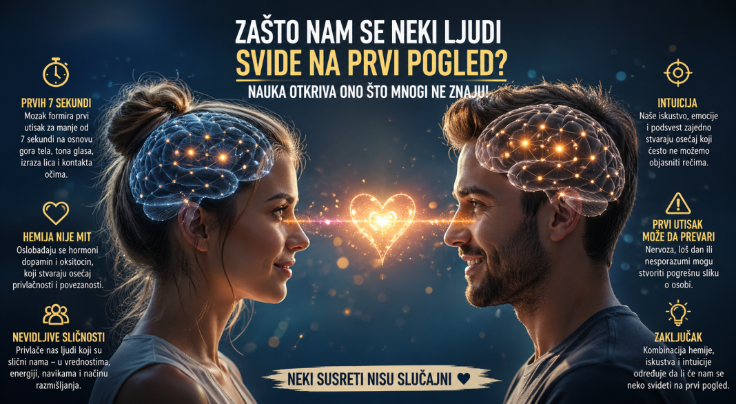 Nauka otkriva: Evo zašto vam se neko svidi u prvih 7 sekundi!