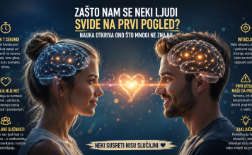 Nauka otkriva: Evo zašto vam se neko svidi u prvih 7 sekundi! Nauka otkriva: Evo zašto vam se neko svidi u prvih 7 sekundi!