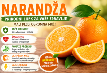 Narandža kao prirodni lijek: Voće koje jača imunitet i usporava starenje Narandža kao prirodni lijek: Voće koje jača imunitet i usporava starenje
