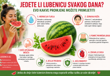Jedete li lubenicu svakog dana? Evo kakve promjene možete primijetiti Jedete li lubenicu svakog dana? Evo kakve promjene možete primijetiti