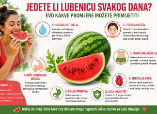 Jedete li lubenicu svakog dana? Evo kakve promjene možete primijetiti Jedete li lubenicu svakog dana? Evo kakve promjene možete primijetiti